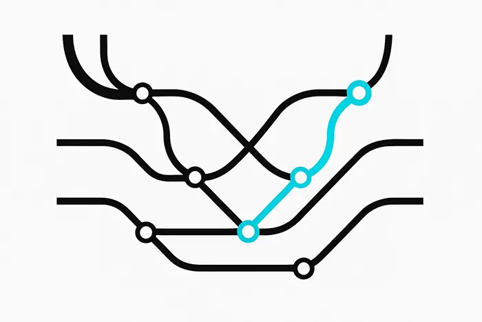 Route illustrations showing safe lines, threaders, and greedy curves